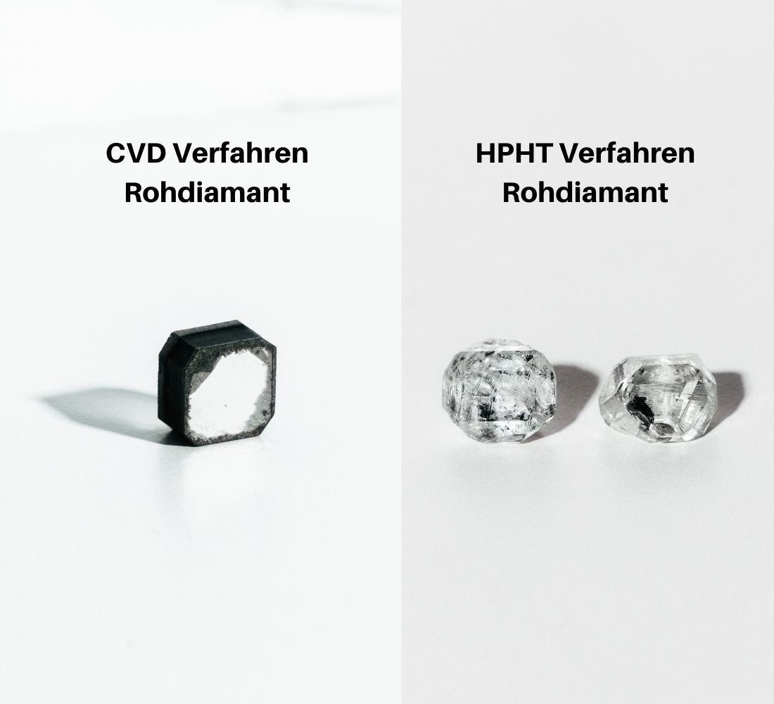 Vergleich der Rohdiamanten je nach Herstellungsverfahren: CVD und HPHT